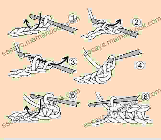 Diagram Of A Single Crochet Crochet Every Way Stitch Dictionary: 125 Essential Stitches To Crochet In Three Ways