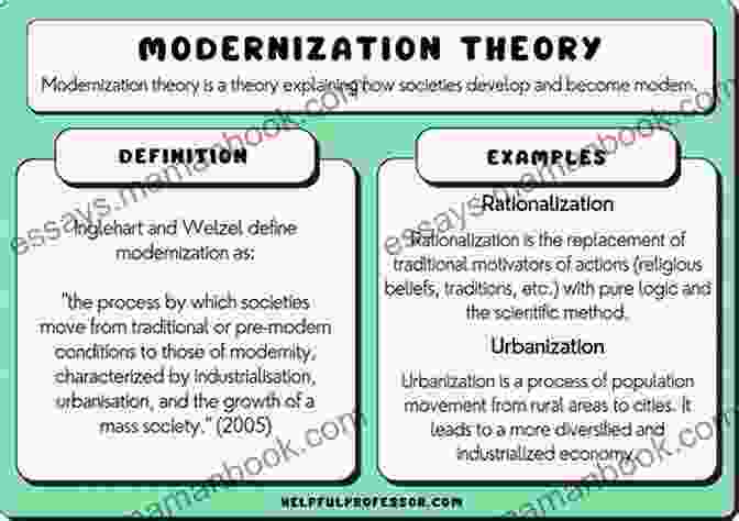 Modernization Theory: Progress, Evolution, And Growth Theories Of Development Third Edition: Contentions Arguments Alternatives